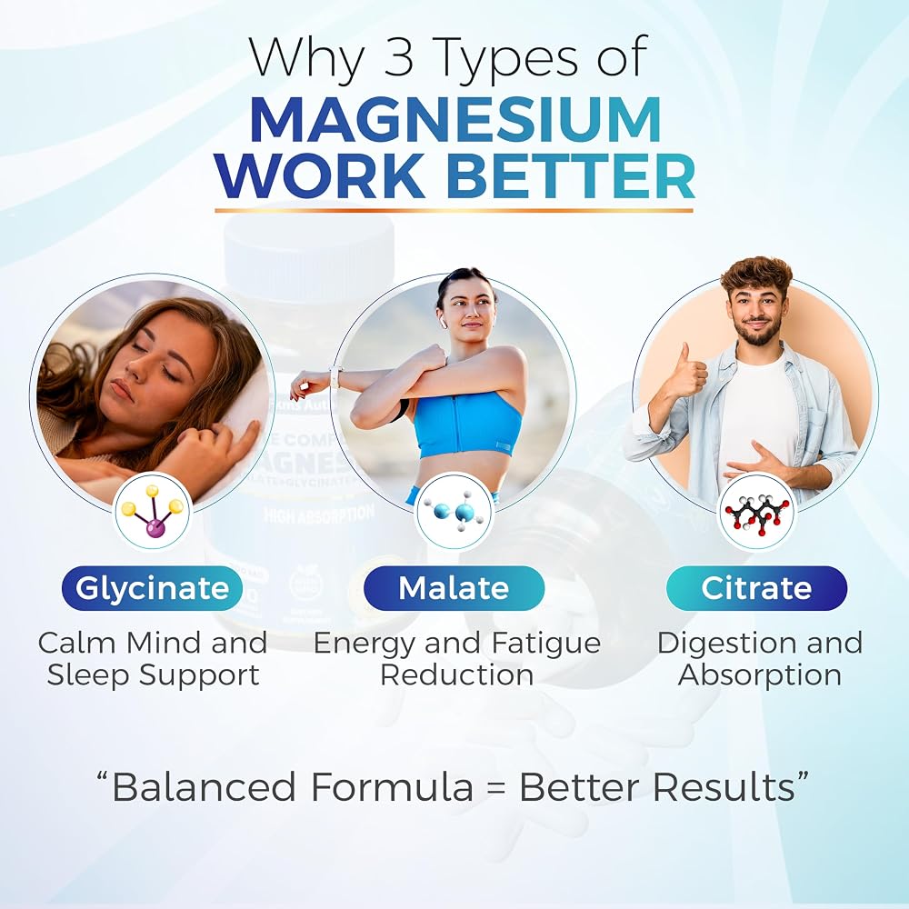 FKMS Authentic Triple Magnesium Complex 300mg for Sleep - 90 Capsules - image 4