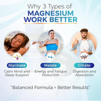 FKMS Authentic Triple Magnesium Complex 300mg for Sleep - 90 Capsules - image 4