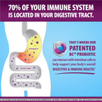 Digestive Advantage Probiotic Gummies for Digestive Health - 90 Count - image 3