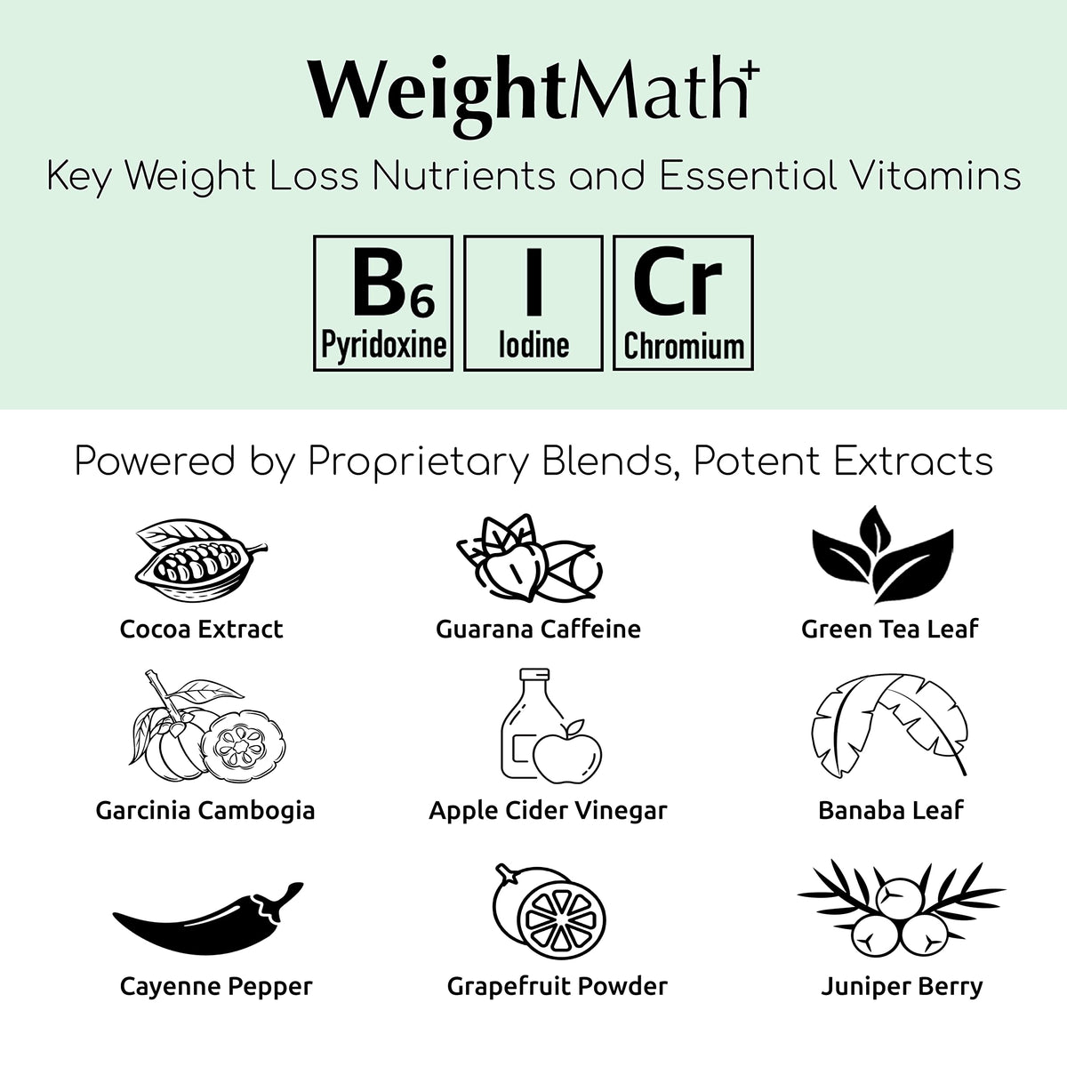 Afterave Essentials WeightMath Advanced Metabolism Booster - 90 Tablets - image 2