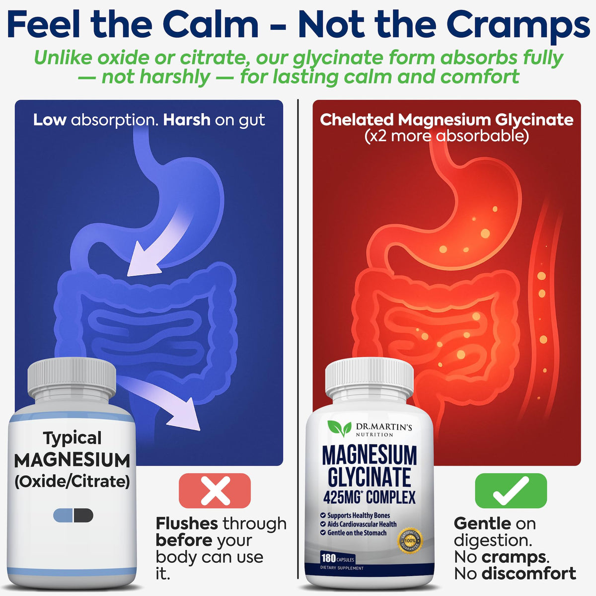 Dr. Martin's Nutrition Magnesium Glycinate 425mg - 180 Capsules - image 3
