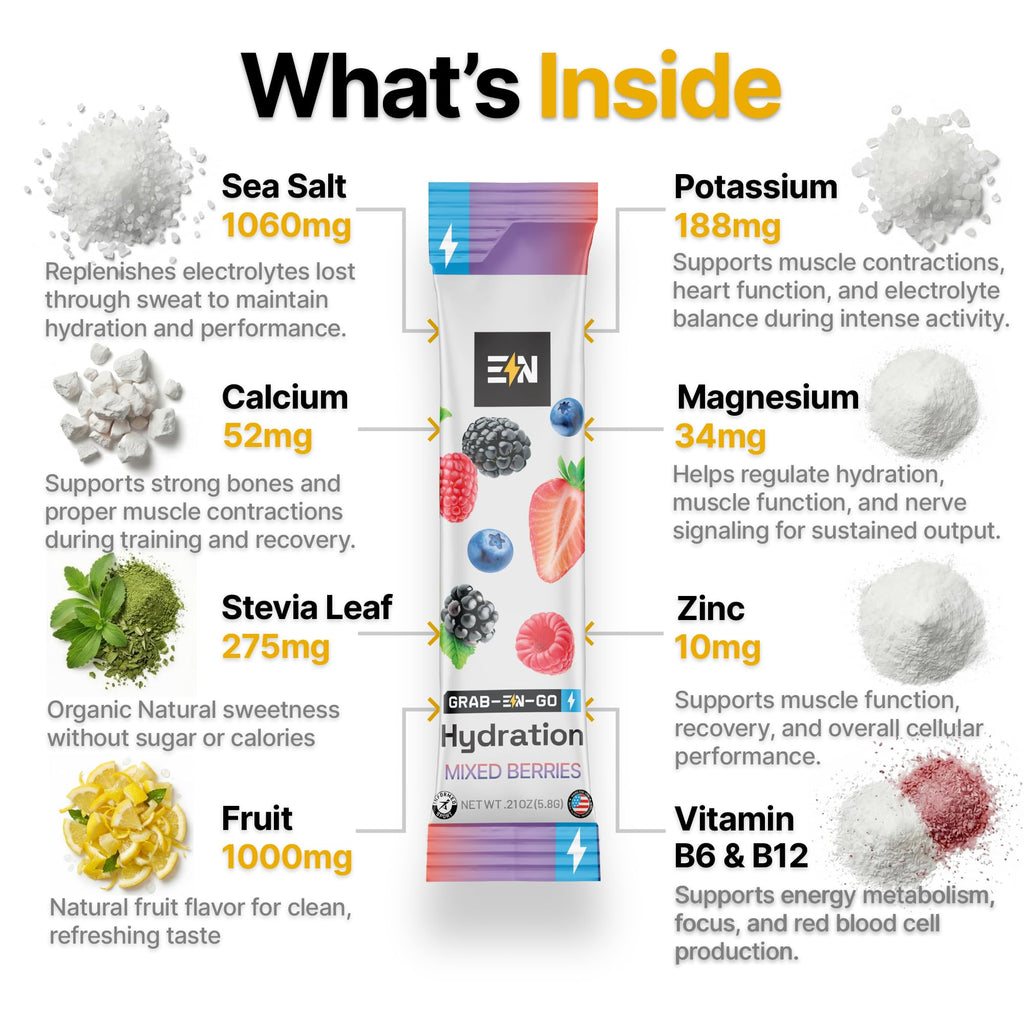 Engineered Nutrition EN Electrolytes Powder Packets Single-Serving
