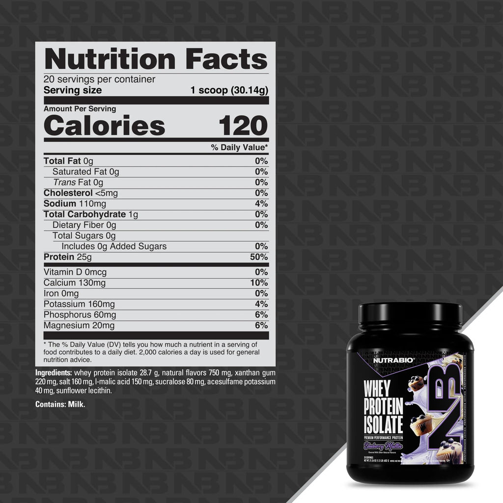 NutraBio 100% Whey Protein Isolate Protein Powder