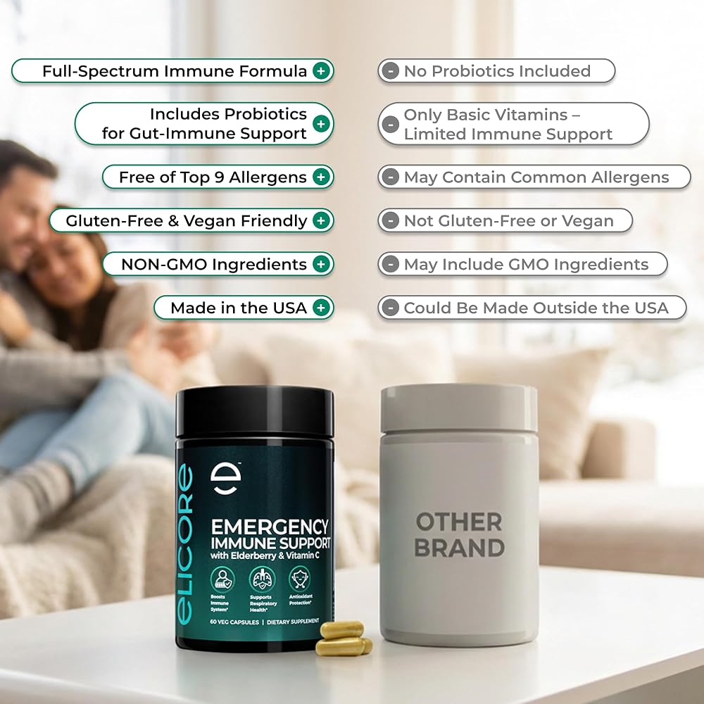 ELICORE Premium Emergency Immune Support Supplement - 60 Capsules - image 5