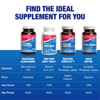 Anabolic Laboratories Vegan Glucosamine Joint Health Supplement - 120 Capsules - image 8