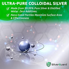 SilverGuard Enhanced Colloidal Silver Liquid Immune Support Supplement - image 5