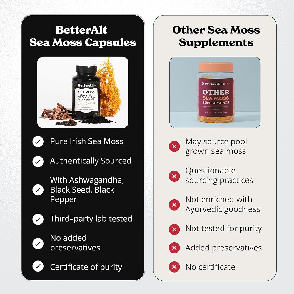 Better Alt 8800mg Shilajit