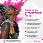 BetterYou MultiVit Complete Multivitamin Oral Spray - 25ml - image 2