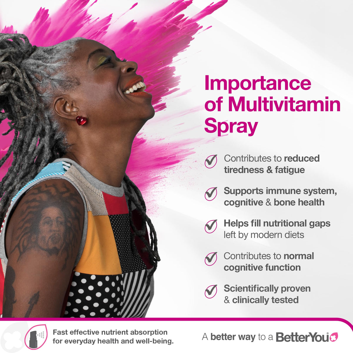 BetterYou MultiVit Complete Multivitamin Oral Spray - 25ml - image 2