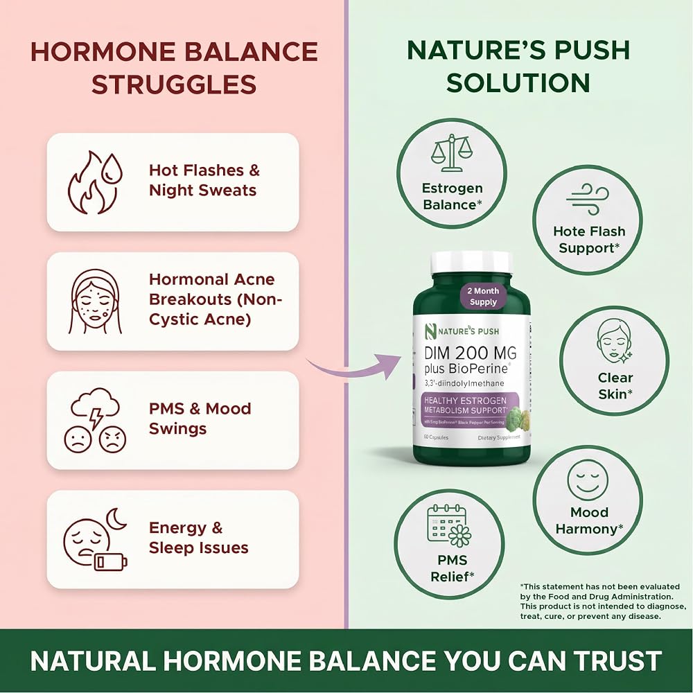 Nature's Push DIM 200mg Estrogen Balance - 60 Capsules - image 3