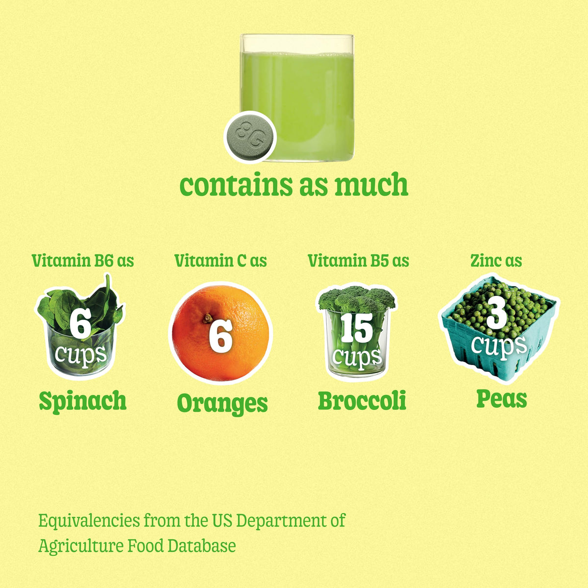 8Greens Supergreens Tablets