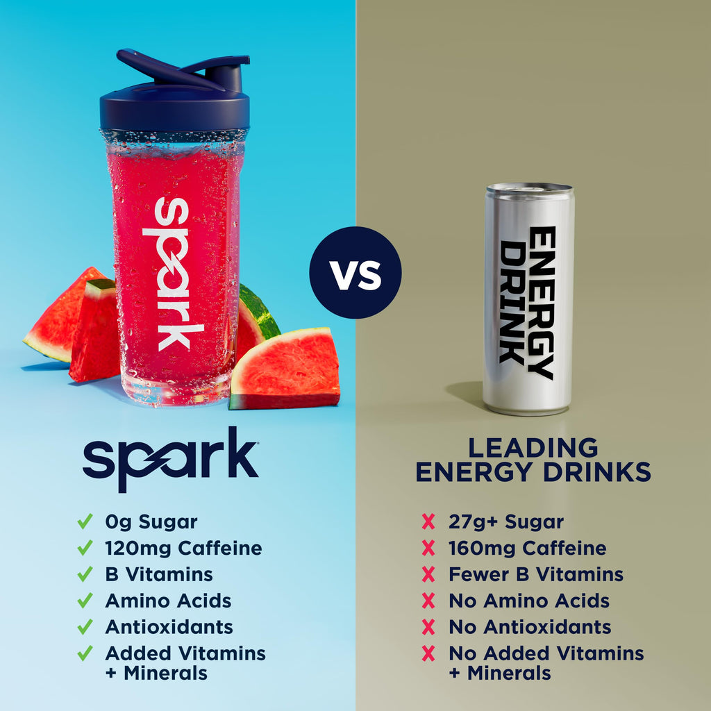AdvoCare Spark Energy & Focus Drink Mix, Sunrise Grapefruit