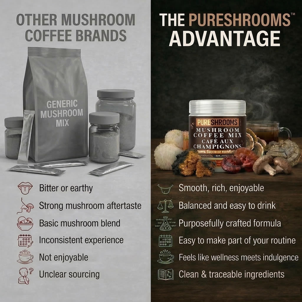 Pure Shrooms Adaptogenic Coffee
