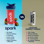 AdvoCare Spark Energy & Focus Drink Mix, Sunrise Grapefruit