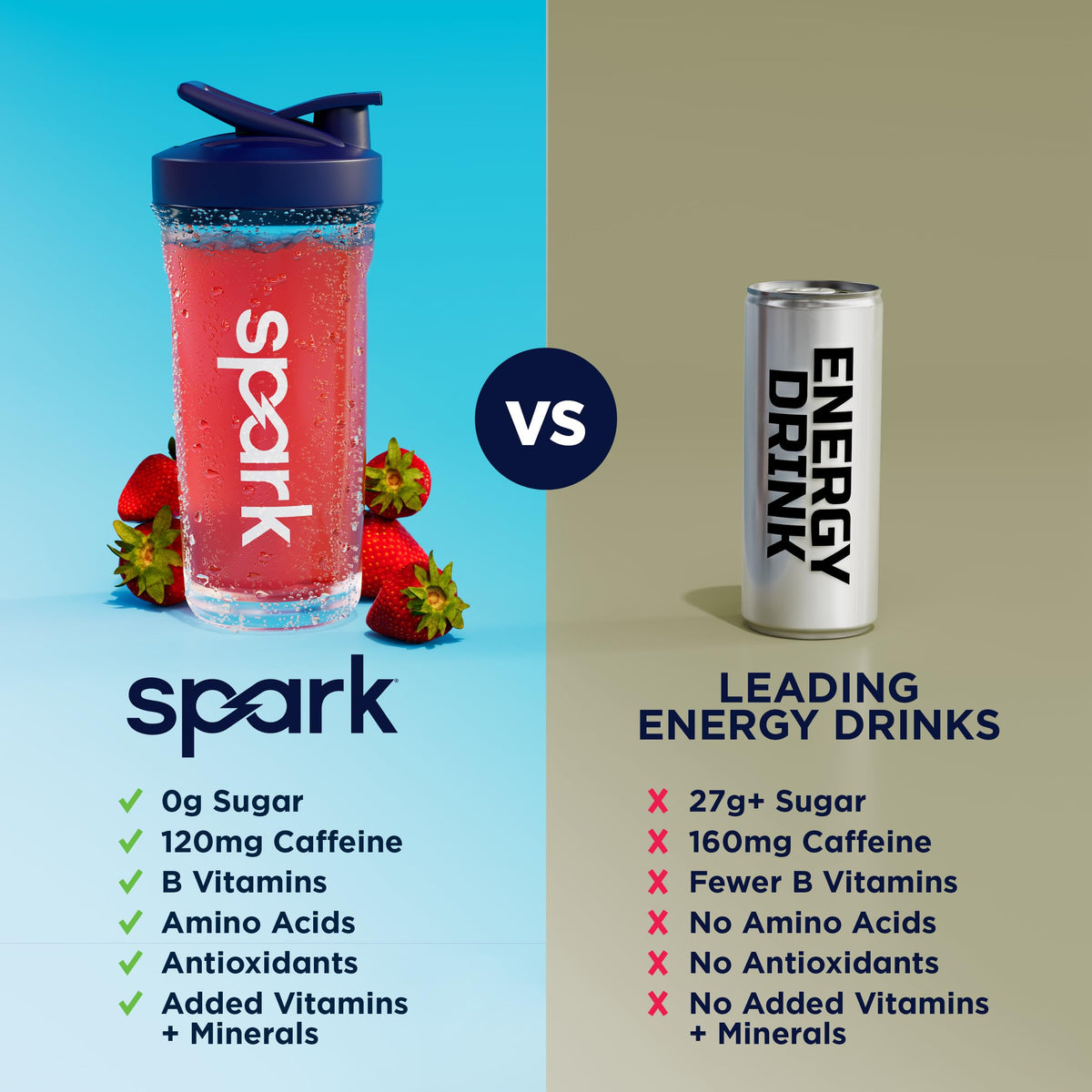AdvoCare Spark Energy & Focus Drink Mix, Sunrise Grapefruit