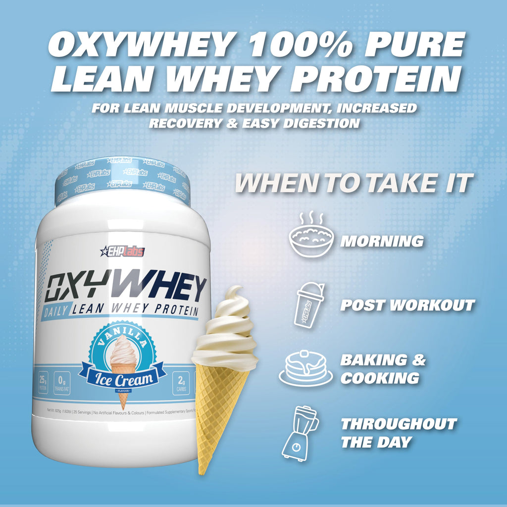 EHP Labs OxyWhey Lean Wellness Parent