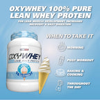 EHP Labs OxyWhey Lean Wellness Parent