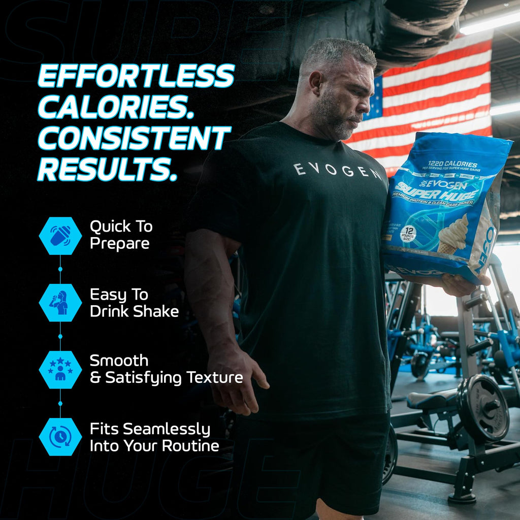 Evogen Isoject