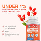 Genex Formulas Berberine HCl 500mg NSF Certified - 210 Capsules - image 3