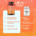 Love You Joint Support Supplement - 90 Tablets - image 5