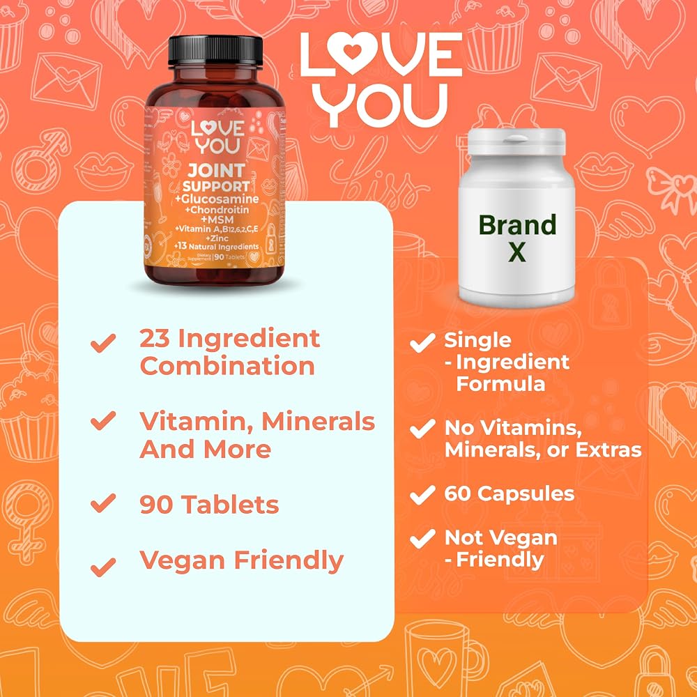 Love You Joint Support Supplement - 90 Tablets - image 5