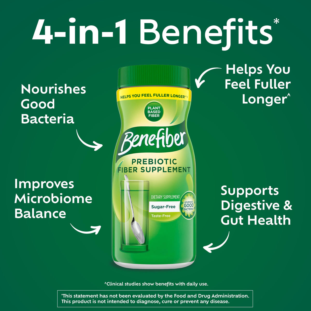 Benefiber Daily Prebiotic Fiber Supplement Powder