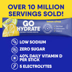 GoHydrate Instant Hydration Powder Packets - Low Sodium Electrolytes