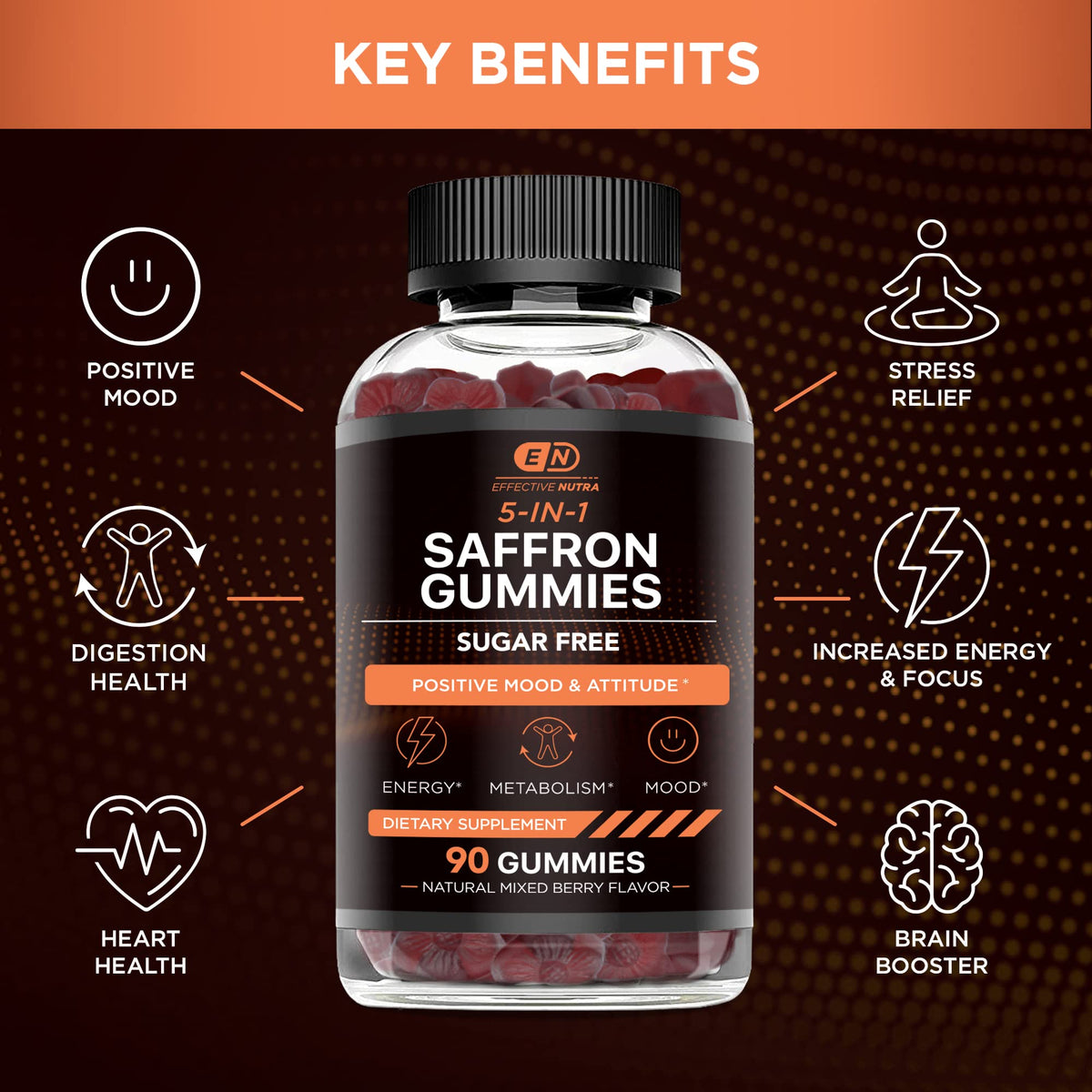 Effective Nutra Saffron Gummies for Mood Support - 90 Count - image 2