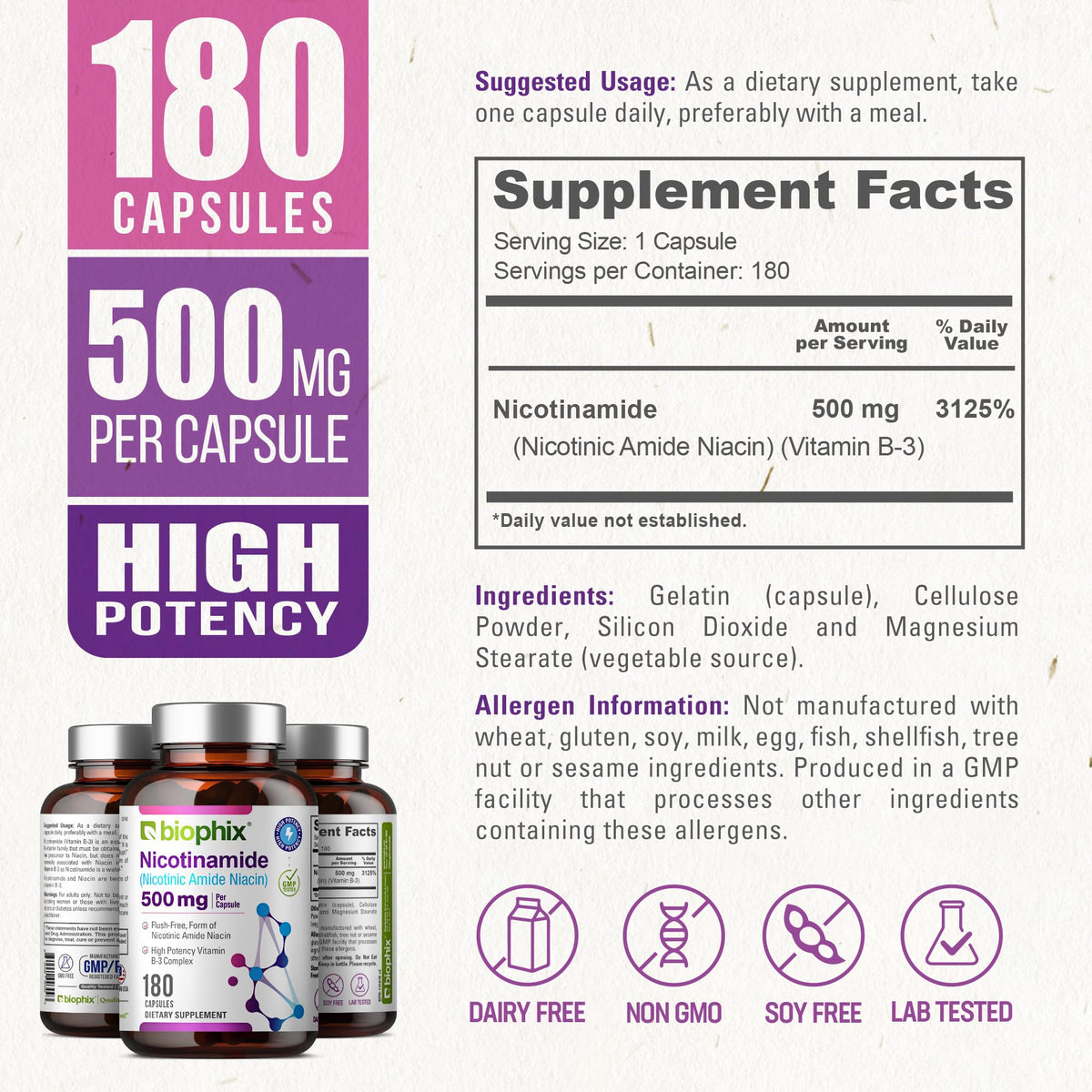biophix Nicotinamide 500 mg
