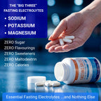 Nutri-Align Fasting Salts Electrolyte Capsules Parent