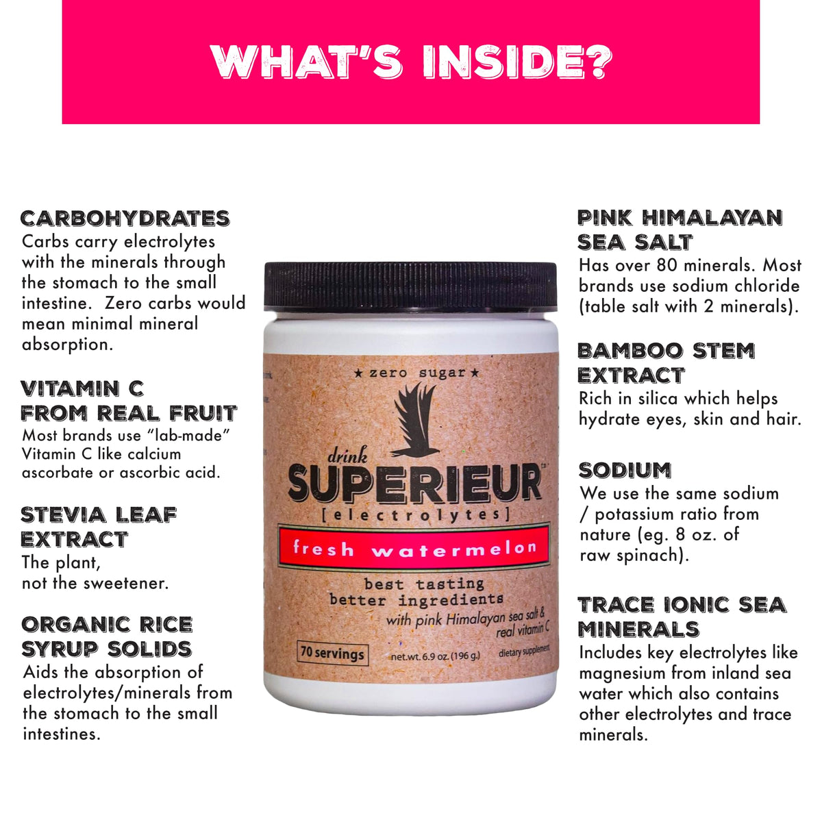 Superieur Sea Mineral Electrolyte Powder
