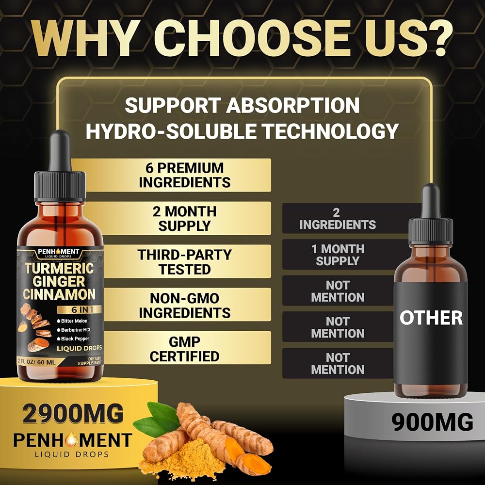 Penhoment 6in1 Liquid Turmeric Curcumin with Ginger & Berberine - 2 Fl Oz - image 5