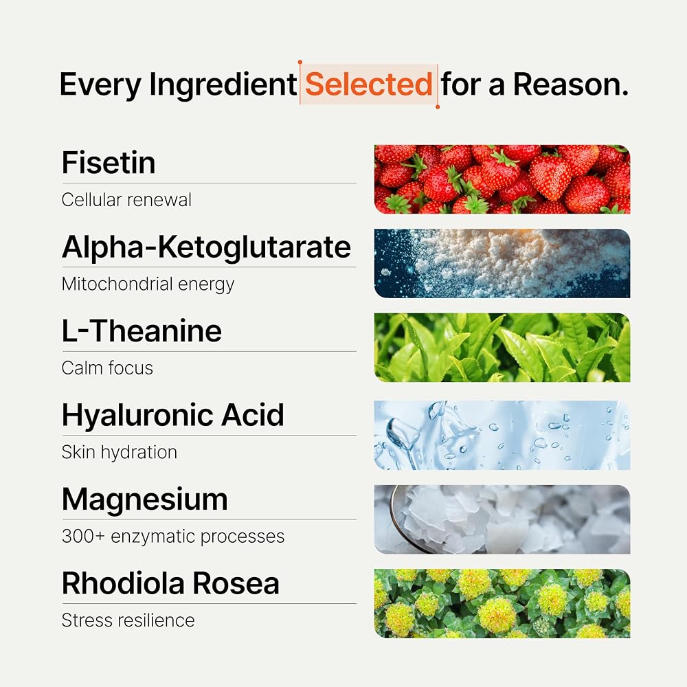 Novos Core - Clinically Studied Daily Longevity Supplement