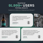 Upgraded Formulas Manganese Supplement Liquid - 2 Fl Oz - image 8