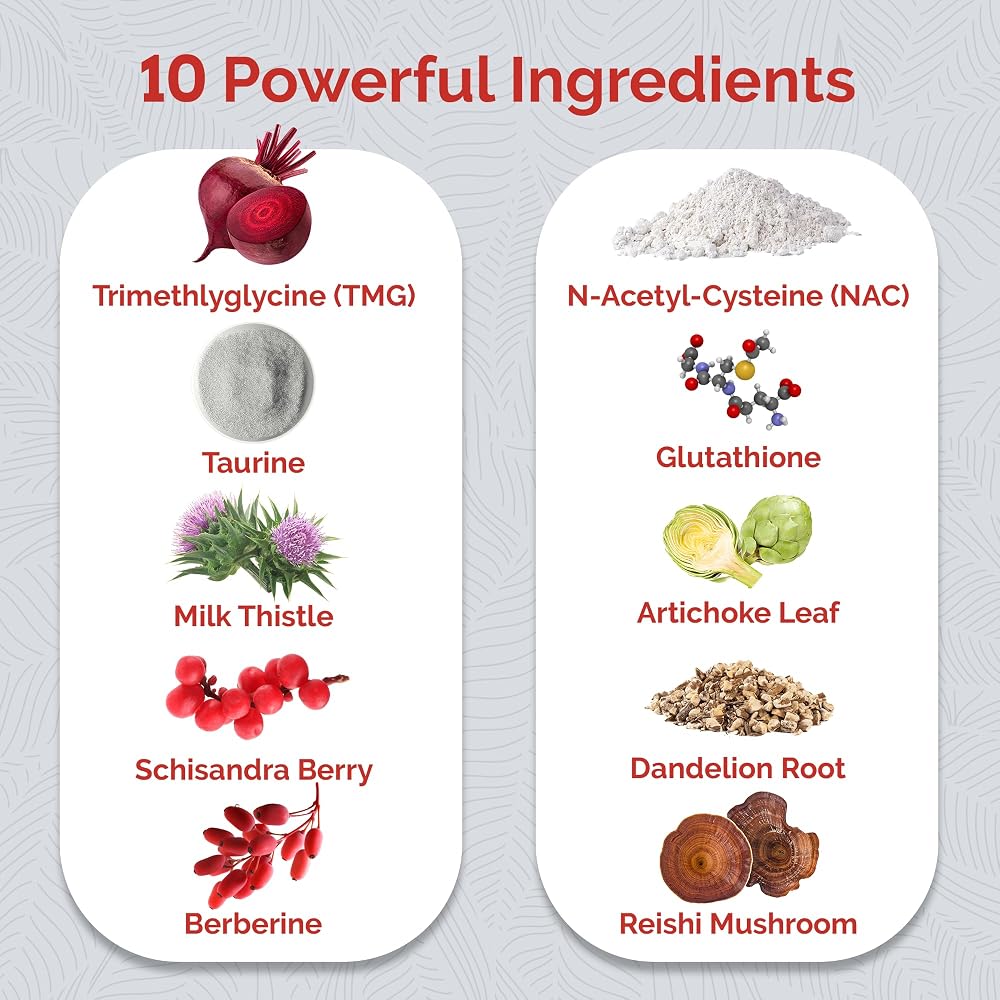 UpWellness Ultra Liver Supplement for Liver Support and Gallbladder