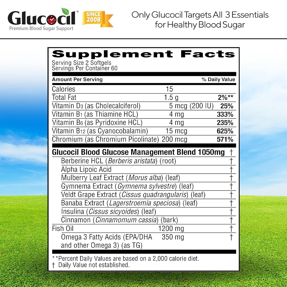 Glucocil - image 8