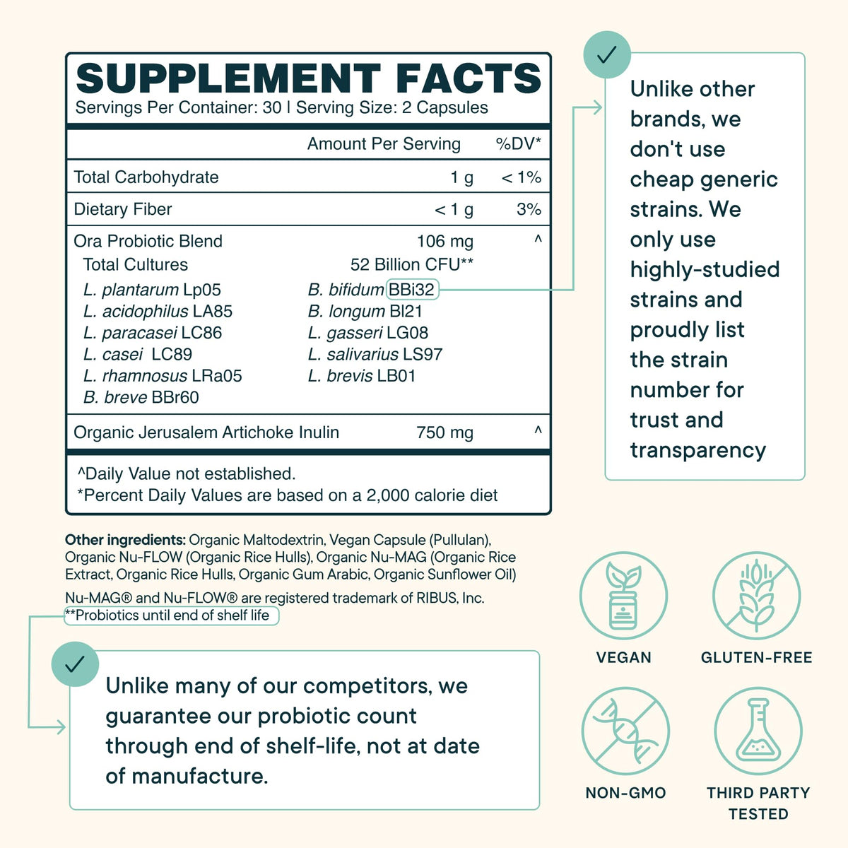Ora Organic Probiotics with Prebiotics 52 Billion CFU - 60 Capsules - image 4