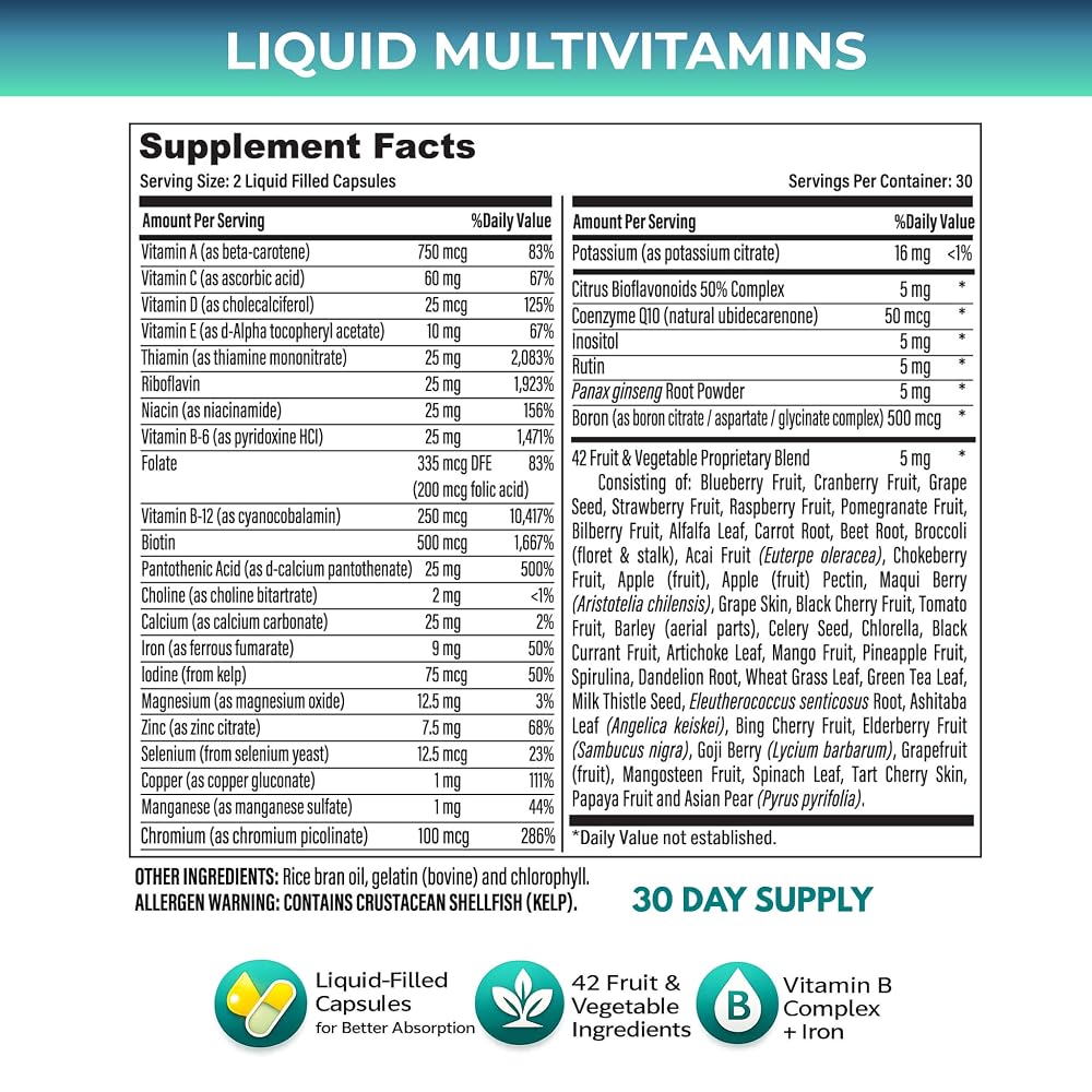Grab The Gold Metabolism Support Liquid Multivitamin - 60 Capsules - image 7
