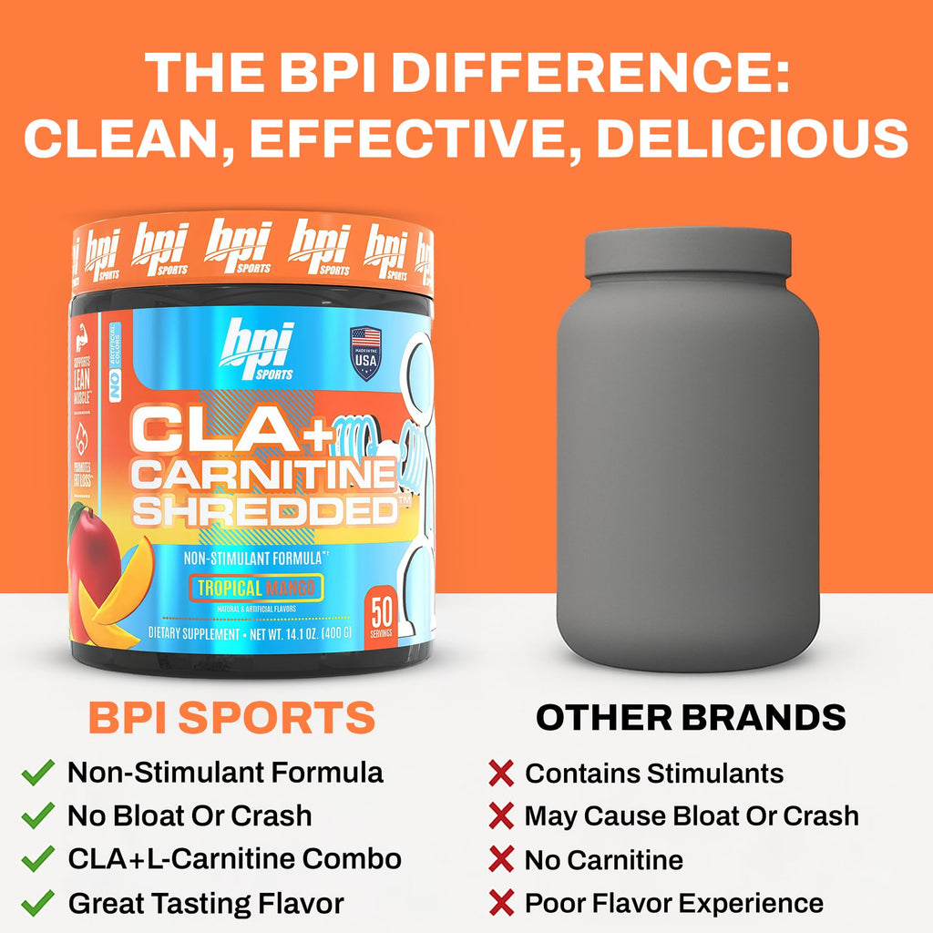 BPI Sports CLA + Carnitine Shredded Supports Lean Muscle & Promotes