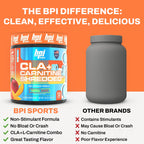 BPI Sports CLA + Carnitine Shredded Supports Lean Muscle & Promotes