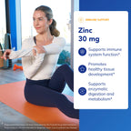 Pure Encapsulation Capsule Zinc Immune Function And Emotional