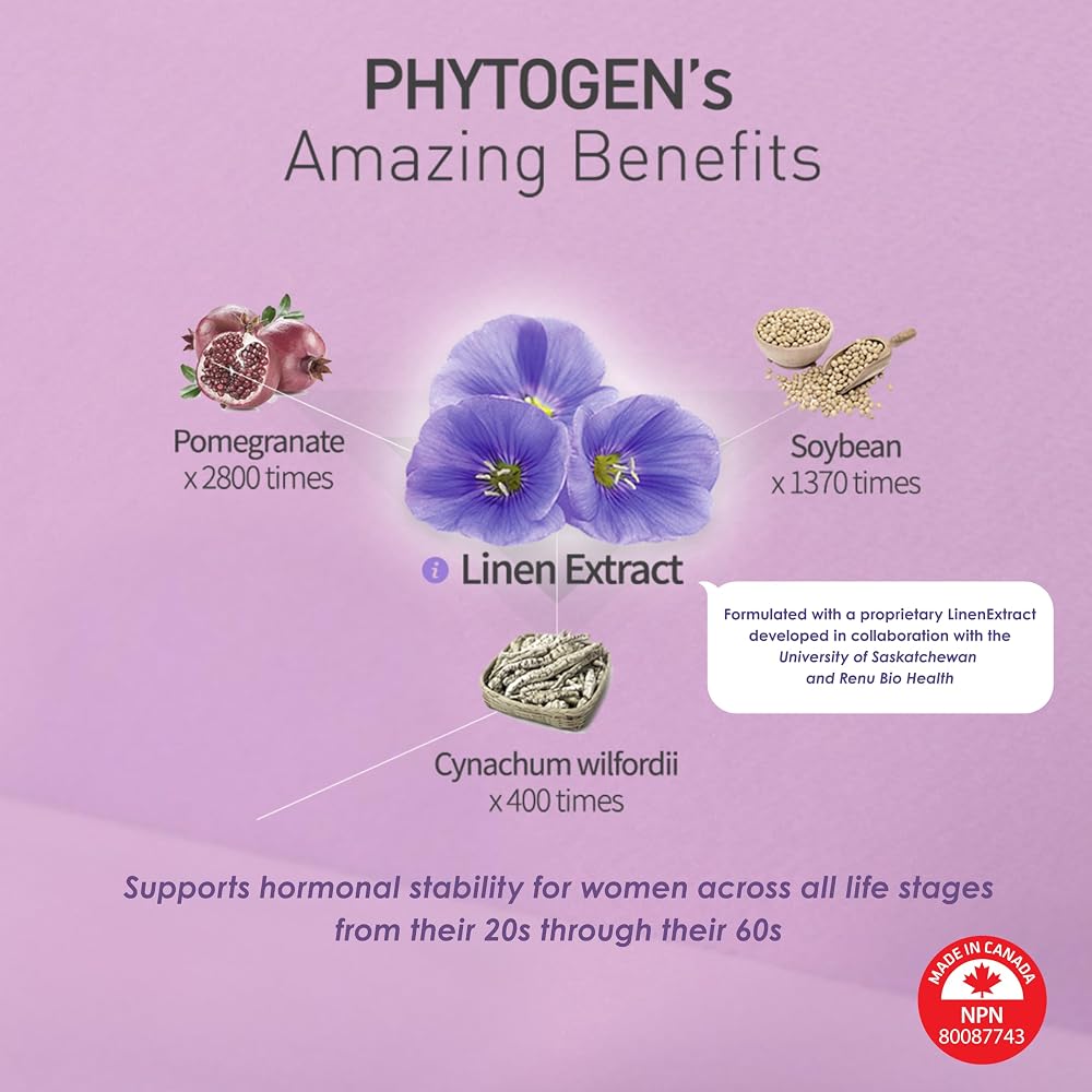 Royal Canadian Phytogen Female Hormonal Balance Support - 60 Capsules - image 4