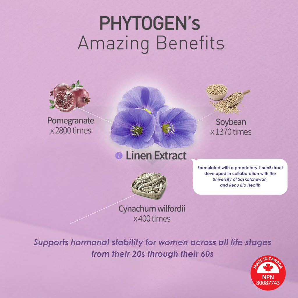 Royal Canadian Phytogen Female Hormonal Balance Support - 60 Capsules - image 4