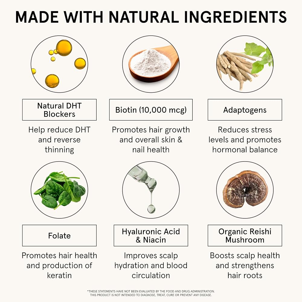iRESTORE Hair Growth Supplement - Hair Loss Vitamins for Women