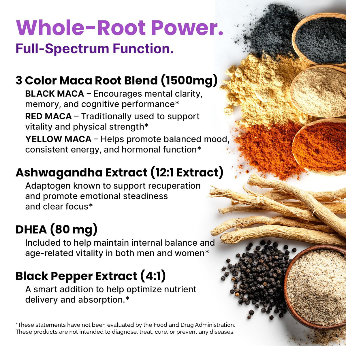 PrimeMD Maca Root Ashwagandha 1710mg with DHEA - 120 Capsules - image 3