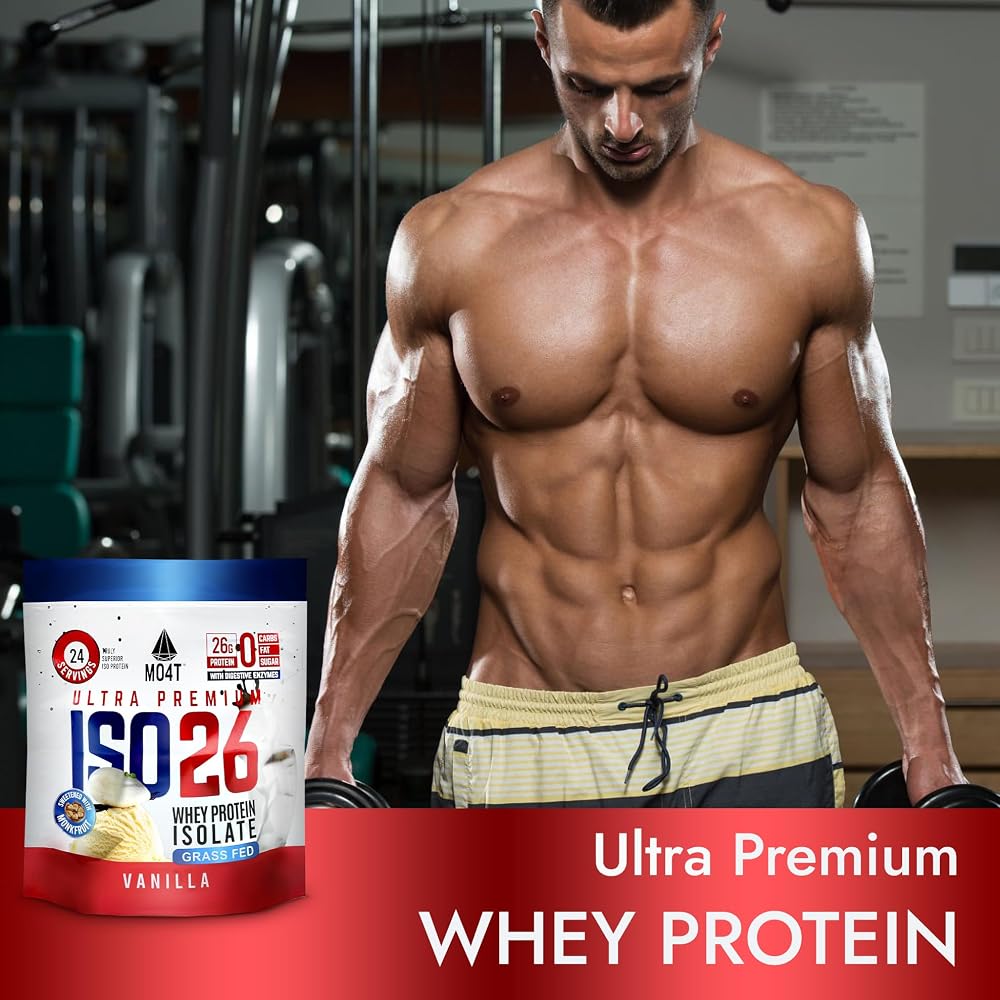 MOMOF4TRANSFORM ISO26 Grass Fed Whey Protein Isolate with no