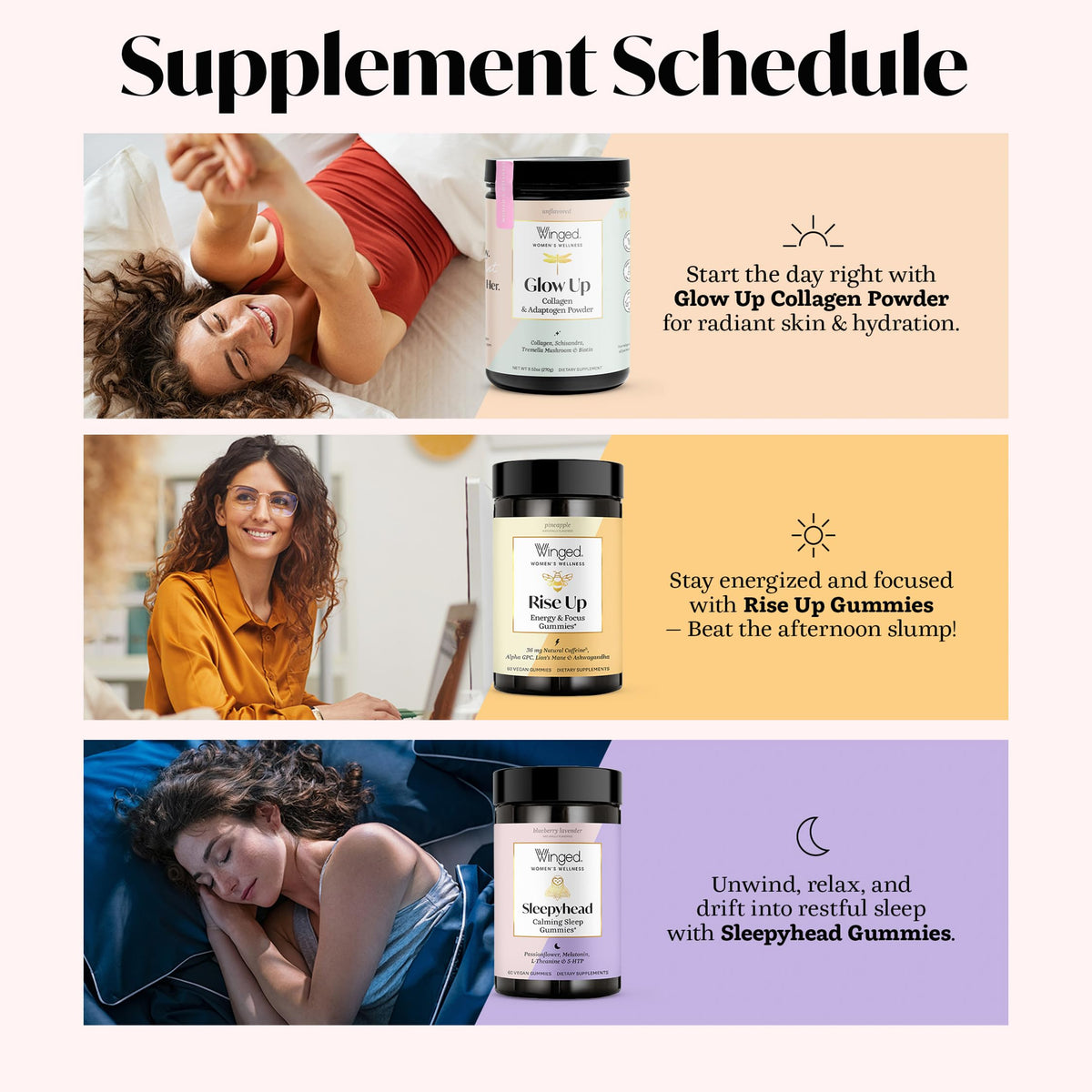 Winged Wellness Rise Up Parent