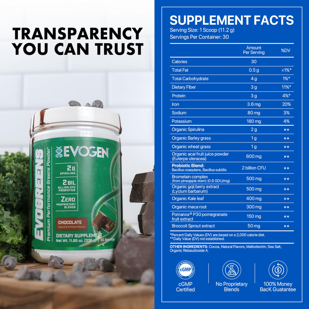 Evogen Evogreens