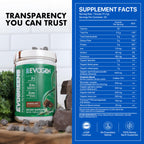 Evogen Evogreens