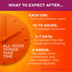 Metamucil Premium Blend Psyllium Fiber Powder, Sugar-Free - 180 Teaspoons - image 8